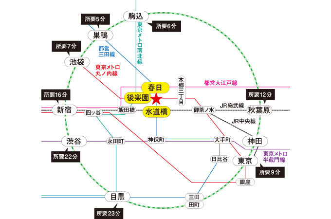 交通路線図