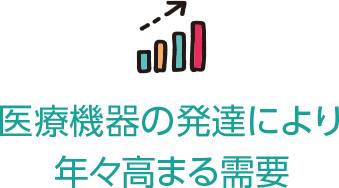 医療機器の発達により 年々高まる需要