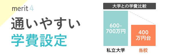 3年間で集中!都心の新しいキャンパスで学べる