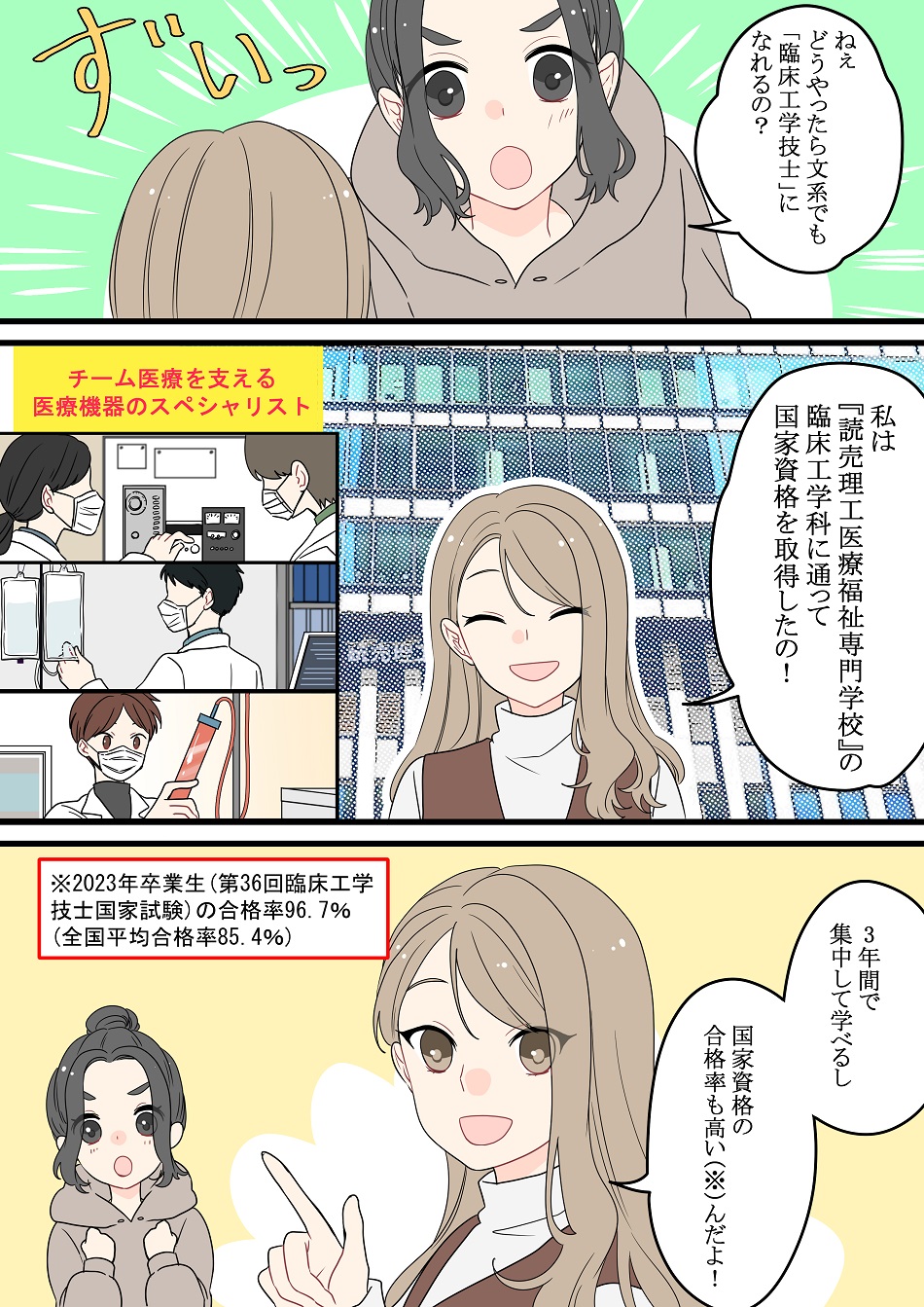 マンガでわかる臨床工学科