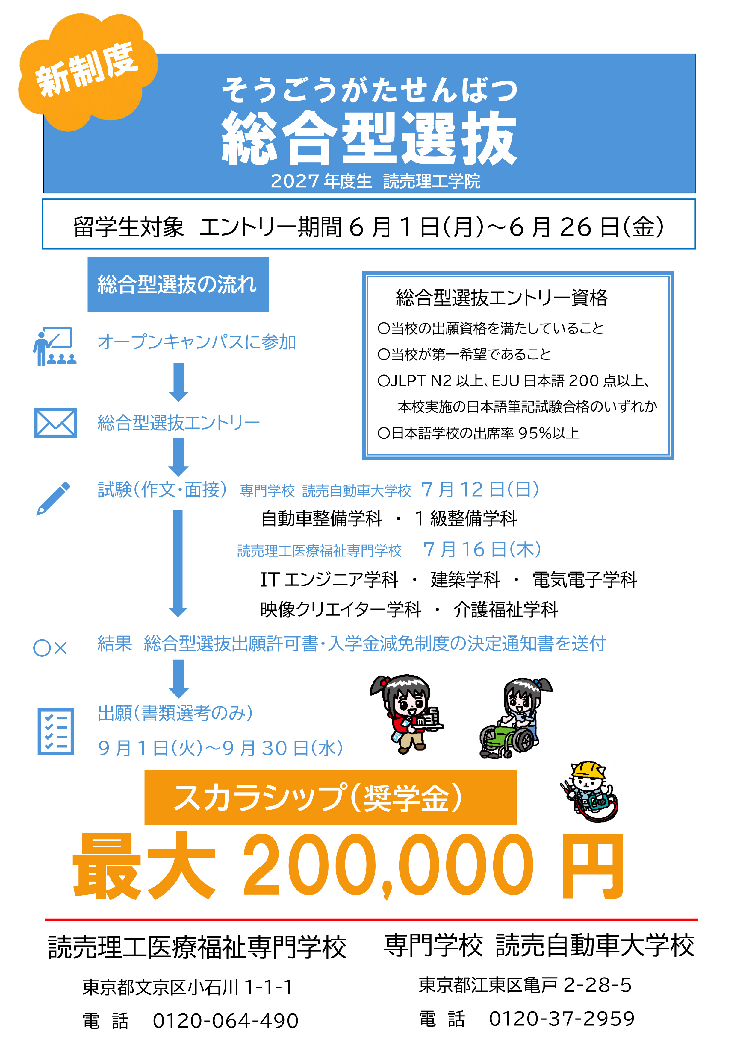 留学生対象の総合型選抜